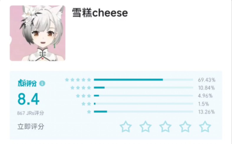 雪糕cheese虎扑评分及评论哔哩哔哩bilibili