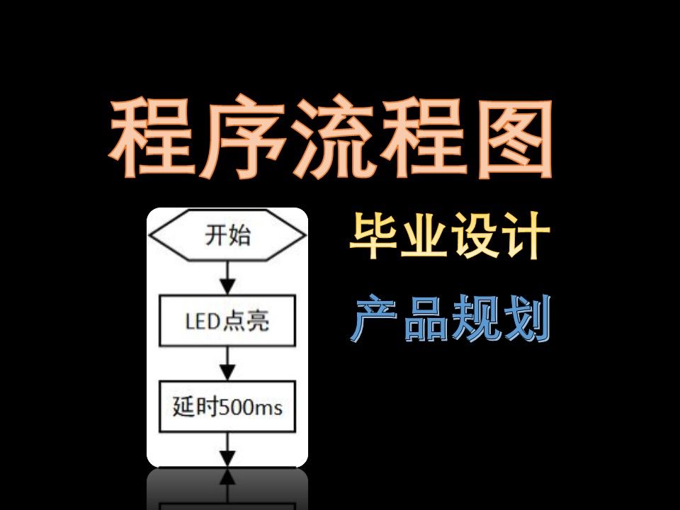 P37绘制程序流程图毕业设计技能STM32嵌入式哔哩哔哩bilibili