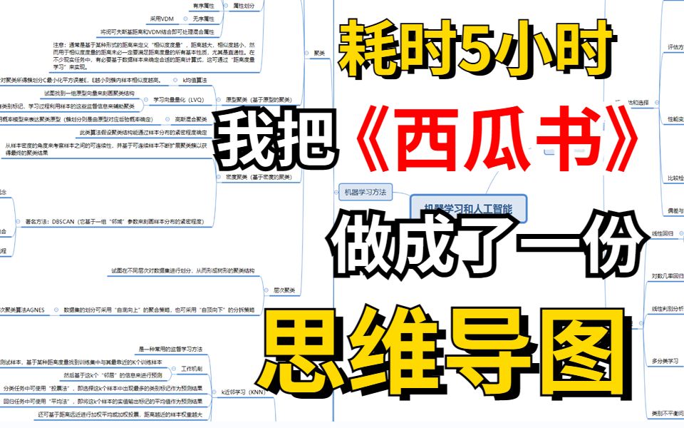 耗时5小时,我把周志华的《西瓜书》所有内容做成了一份思维导图!!机器学习|深度学习|人工智能|AI|神经网络哔哩哔哩bilibili