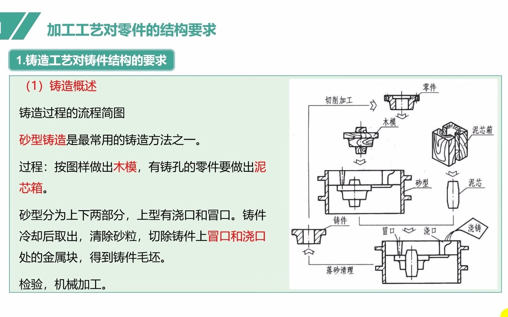 [图]39.1讲铸造工艺对铸件结构的要求