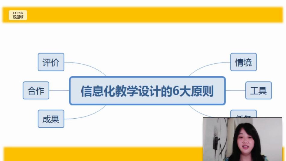 八、面向未来的信息化教学设计(仅供学习,侵权删)哔哩哔哩bilibili