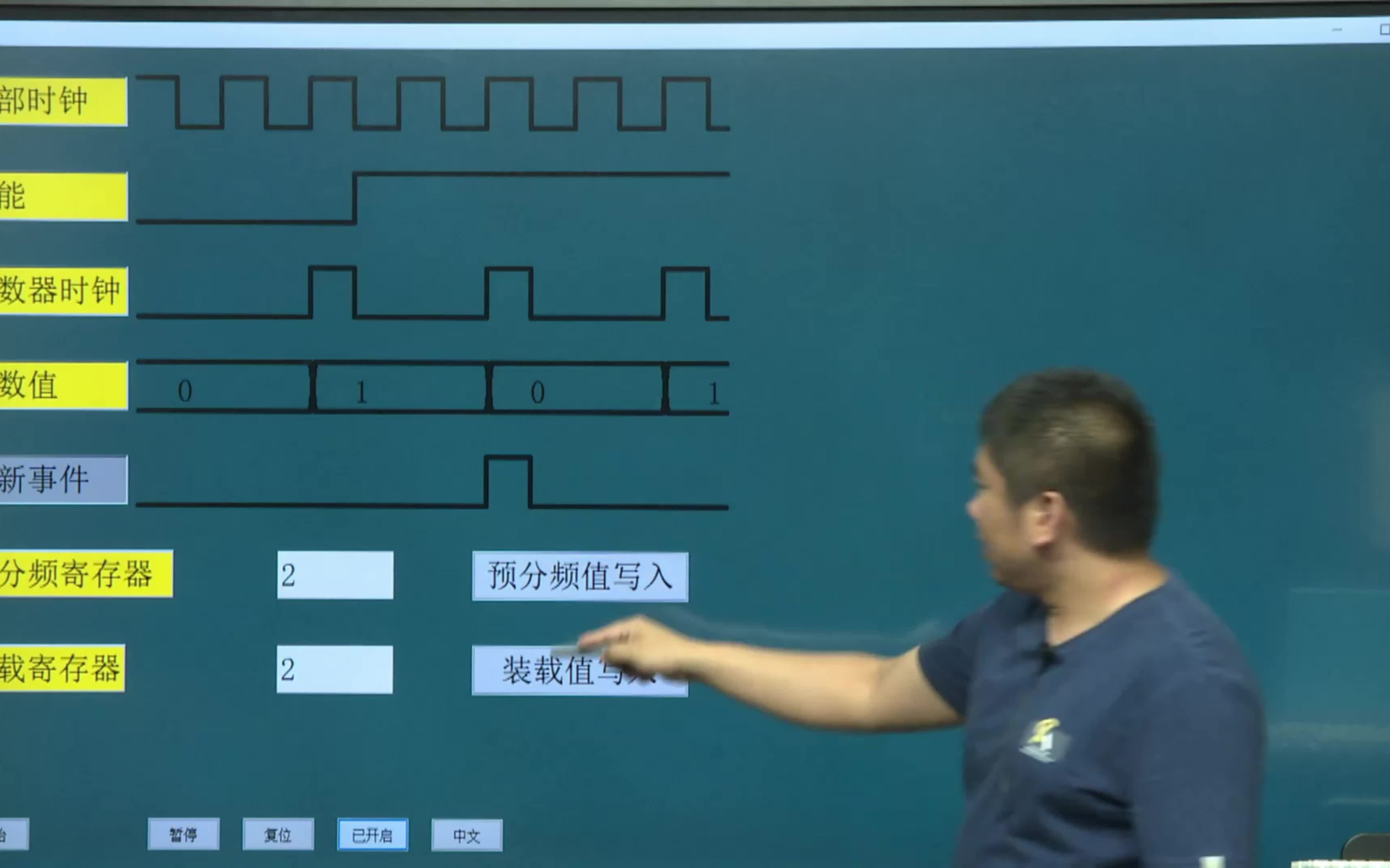 STM32定时器项目关键技术讲解:电机控制及定时器原理哔哩哔哩bilibili