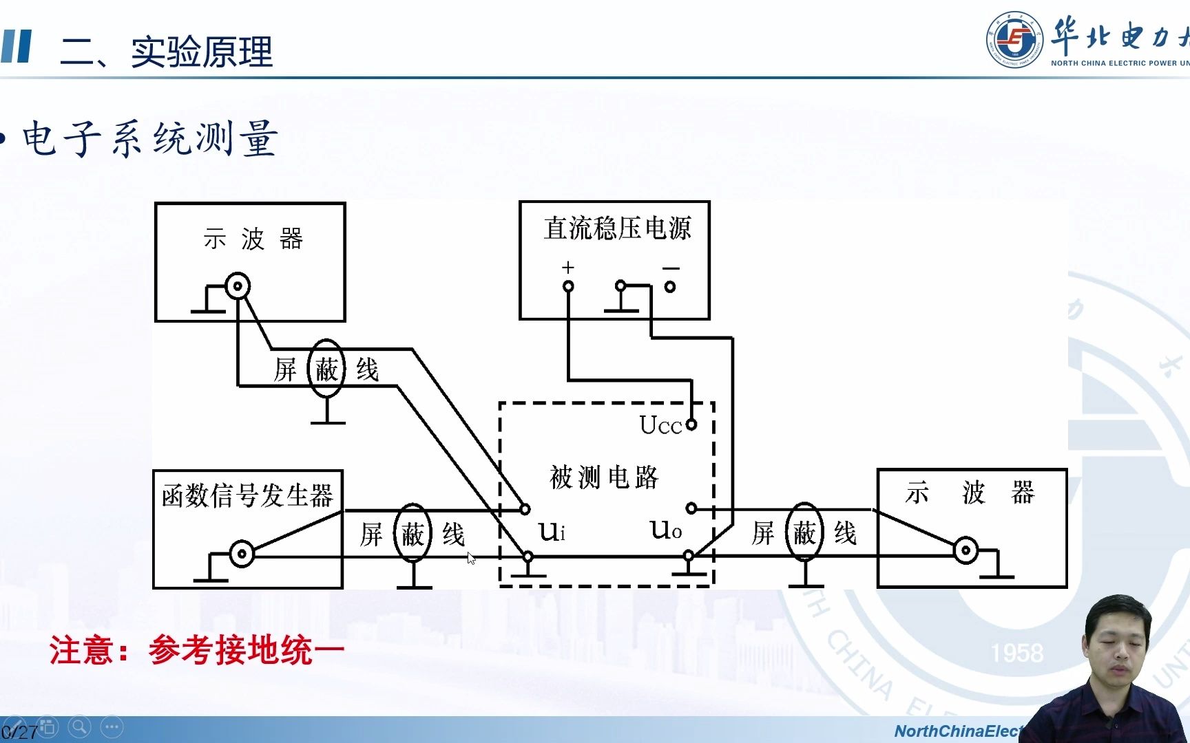 [图]模电实验 实物实验1 常用电子仪器使用-知识基础