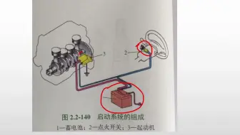 汽车启动系统-汽车维修35