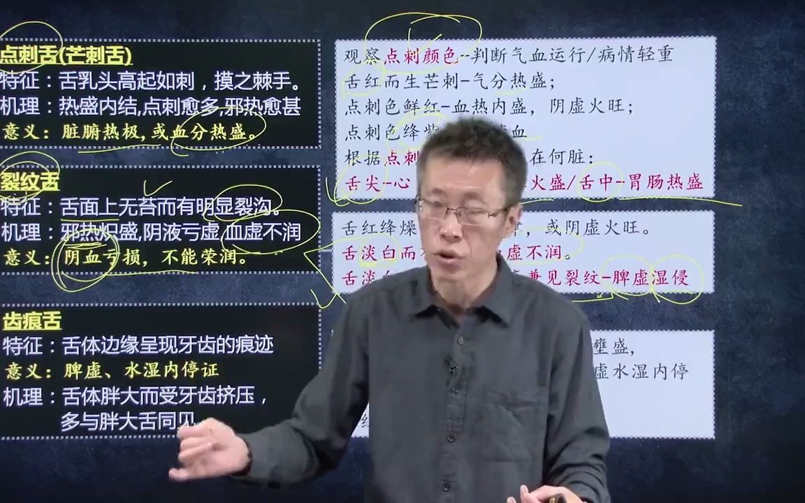 [图]中医诊断学 第3单元 望舌03