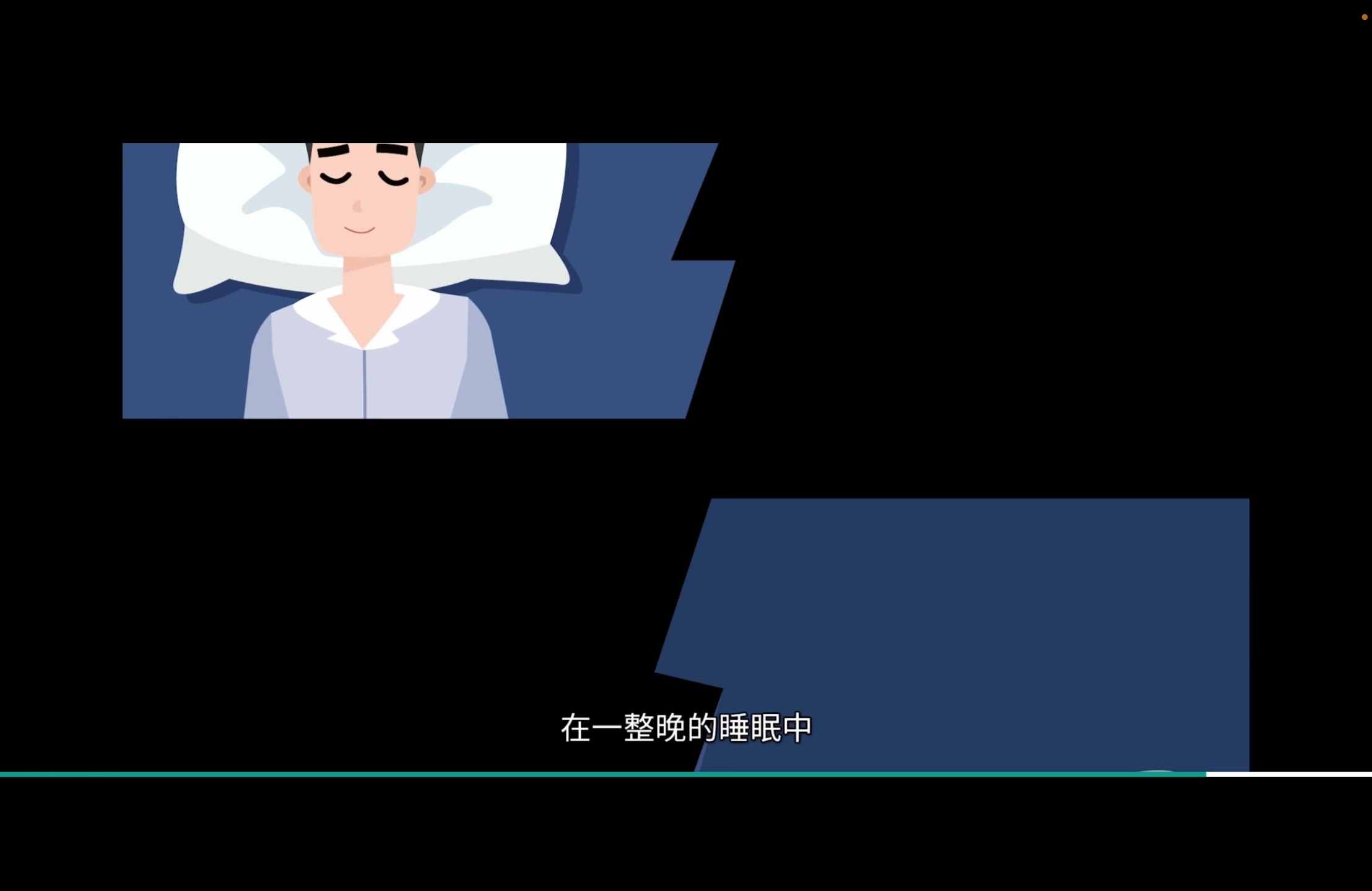 失眠治疗 CBTi疗法 入门简介哔哩哔哩bilibili