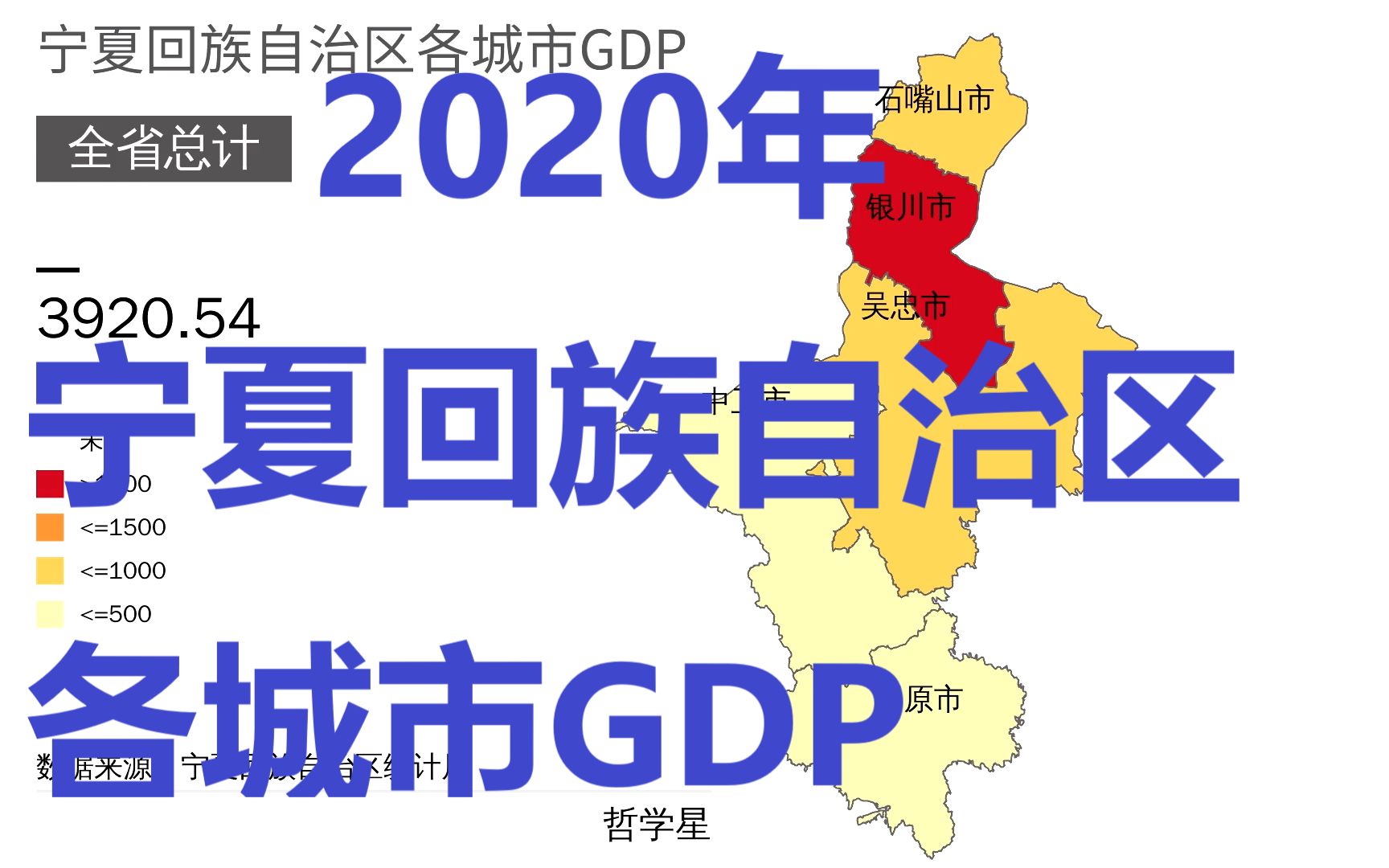 【数据可视化】2020年宁夏回族自治区各城市GDP哔哩哔哩bilibili