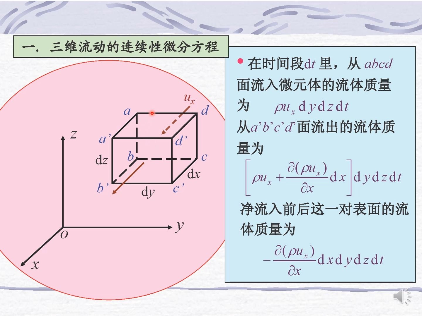 [图]流体力学基本方程推导1