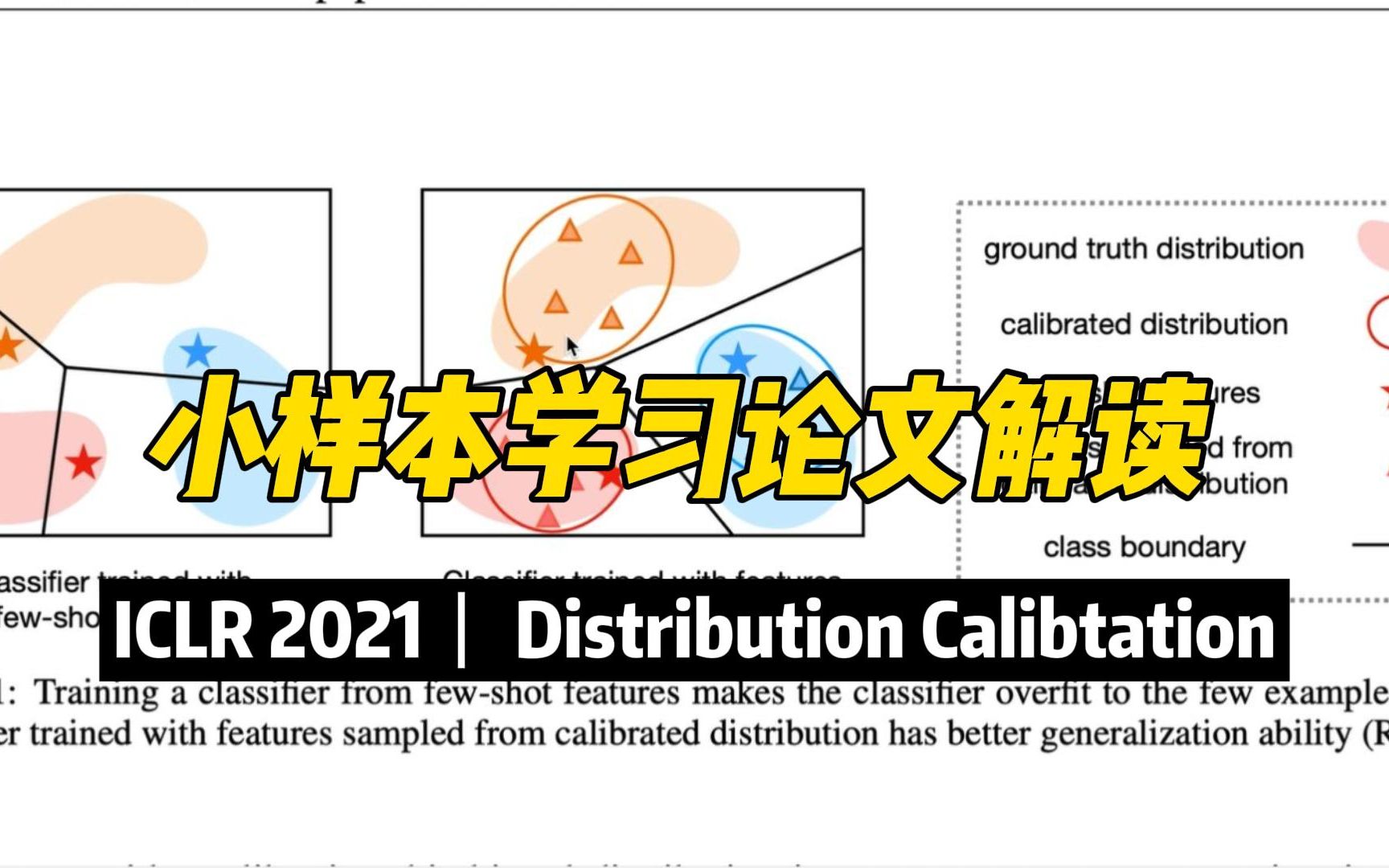 【ICLR 2021】小样本学习论文解读 | Free lunch for fewshot learning: Distribution calibratio哔哩哔哩bilibili