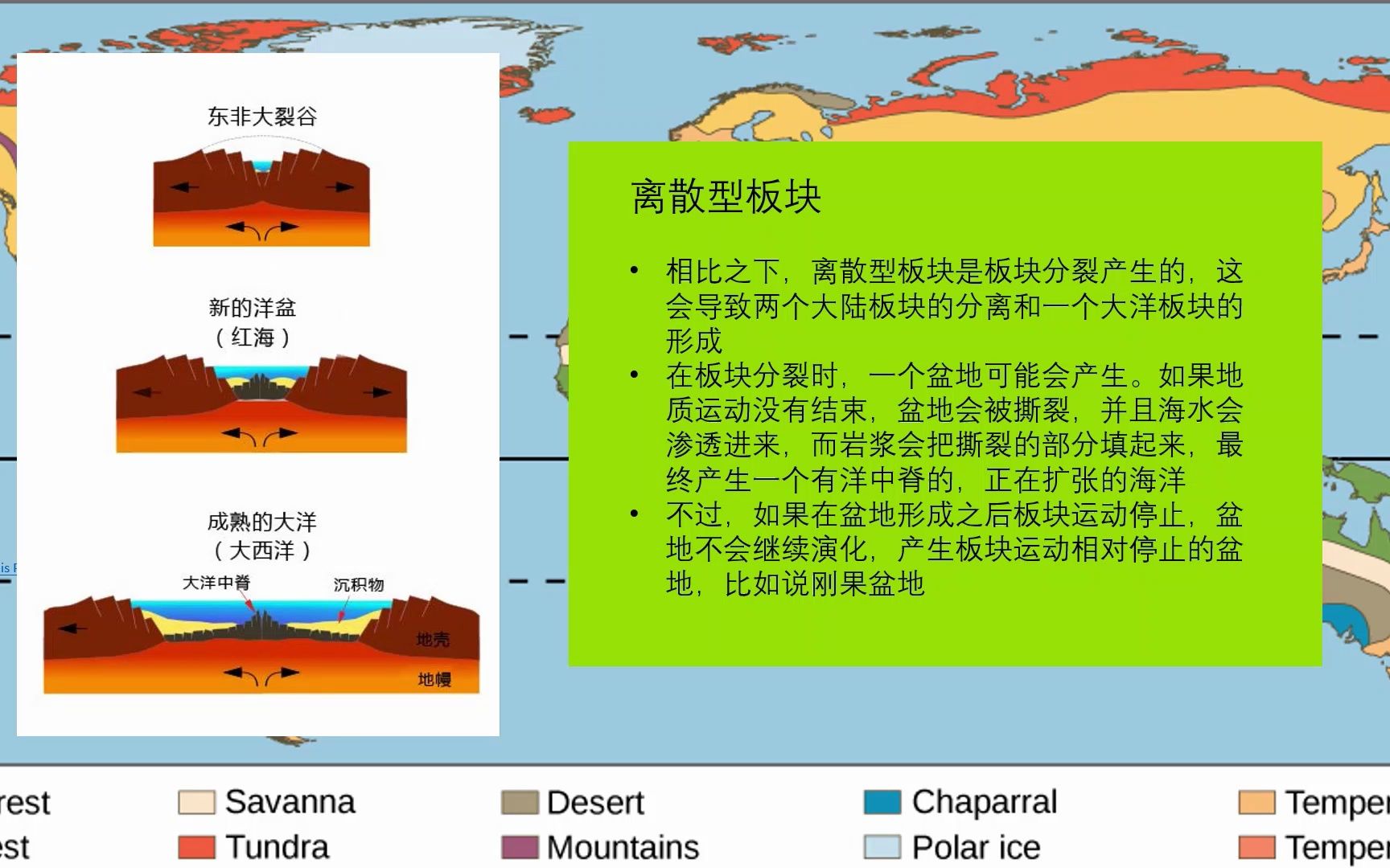 板块构造运动图片