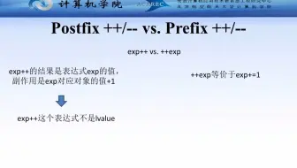 C语言指针和内存原理 -- 24、进一步了解++/--