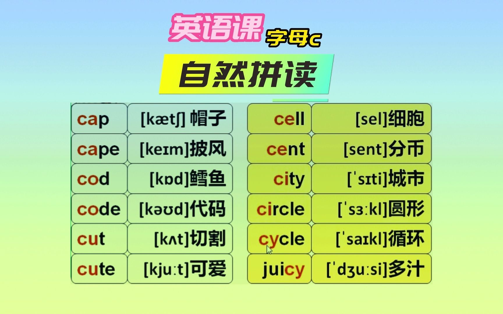 [图]英语词汇学习，巧记单词