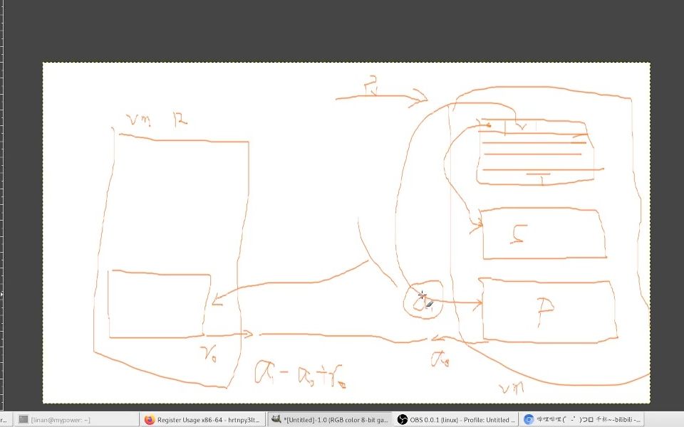 [图]使用Linux kernel perf接口uprobe跟踪用户空间的函数调用：跟踪glibc里的malloc看看