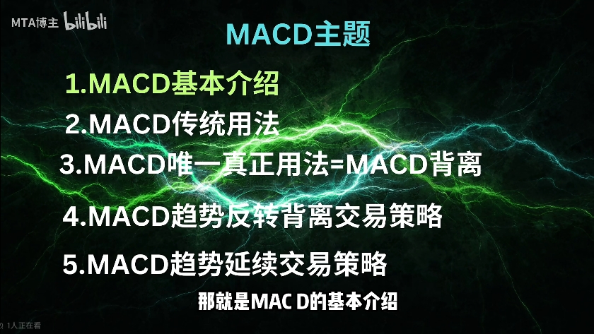 ATR和MACD的秘技哔哩哔哩bilibili