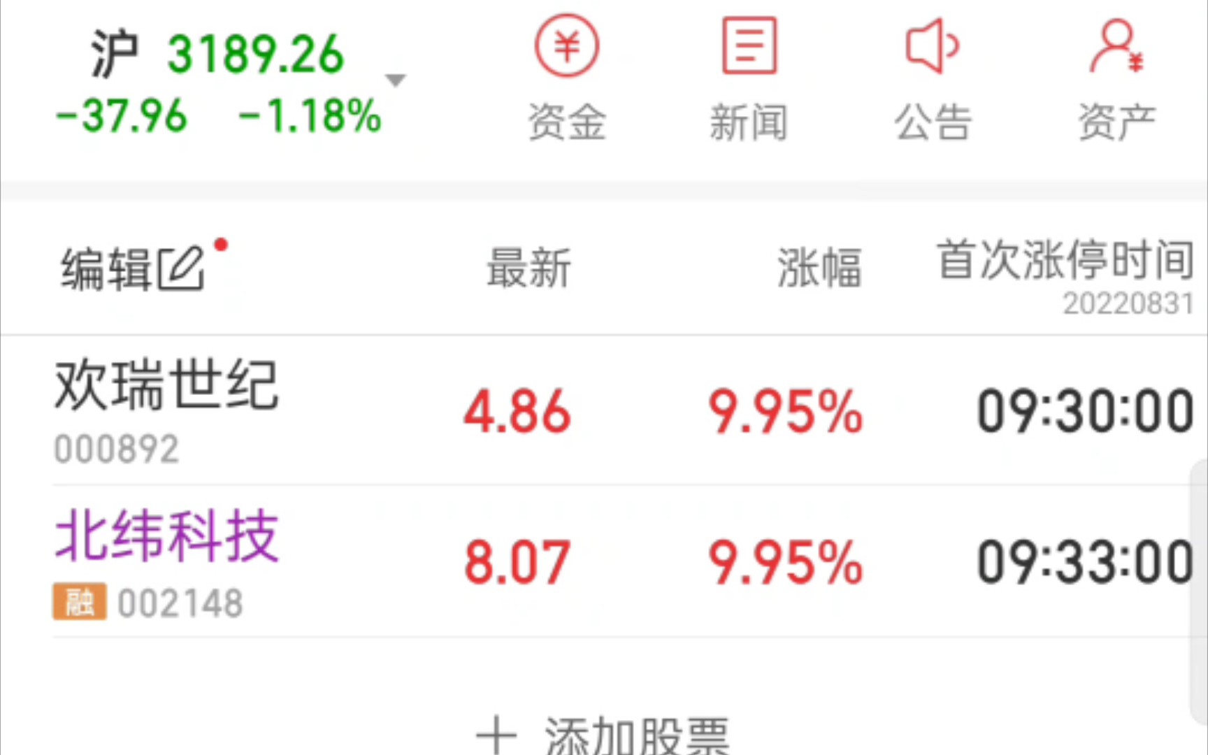 8.31坚持实盘,7层仓半路北纬科技,3层排版欢瑞世纪,暂时逆势赚钱,老师们加油!!!哔哩哔哩bilibili