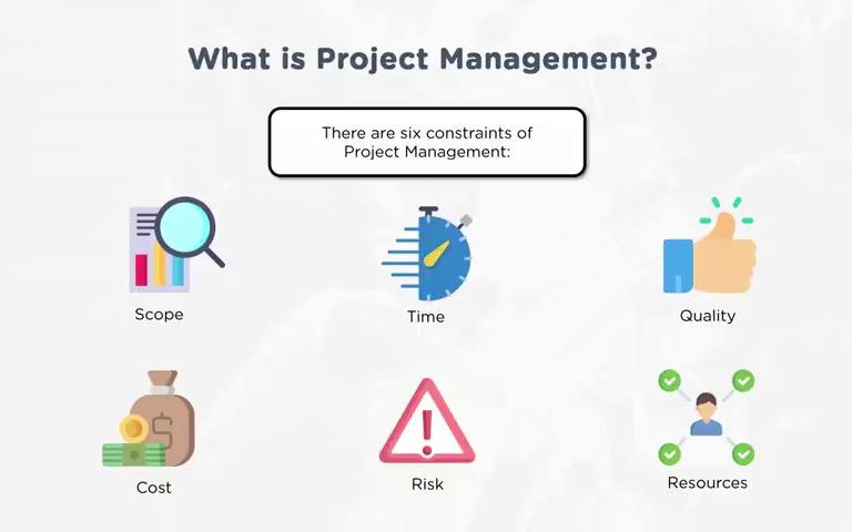 [图]Project Management Full Course In 8 Hours Project Management Training Simplile