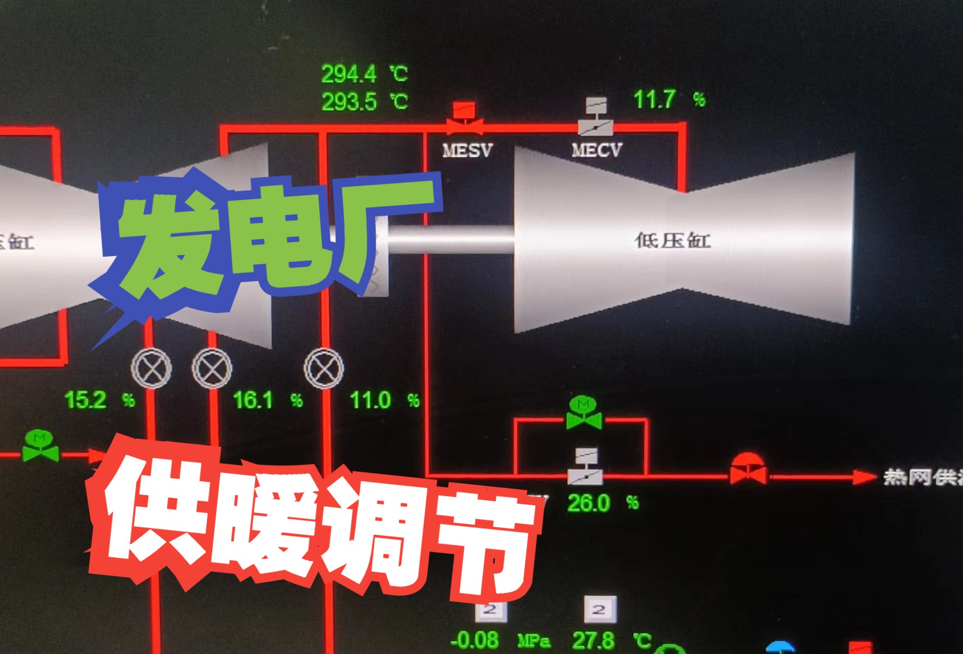 供暖温度的调节—发电厂热网系统哔哩哔哩bilibili