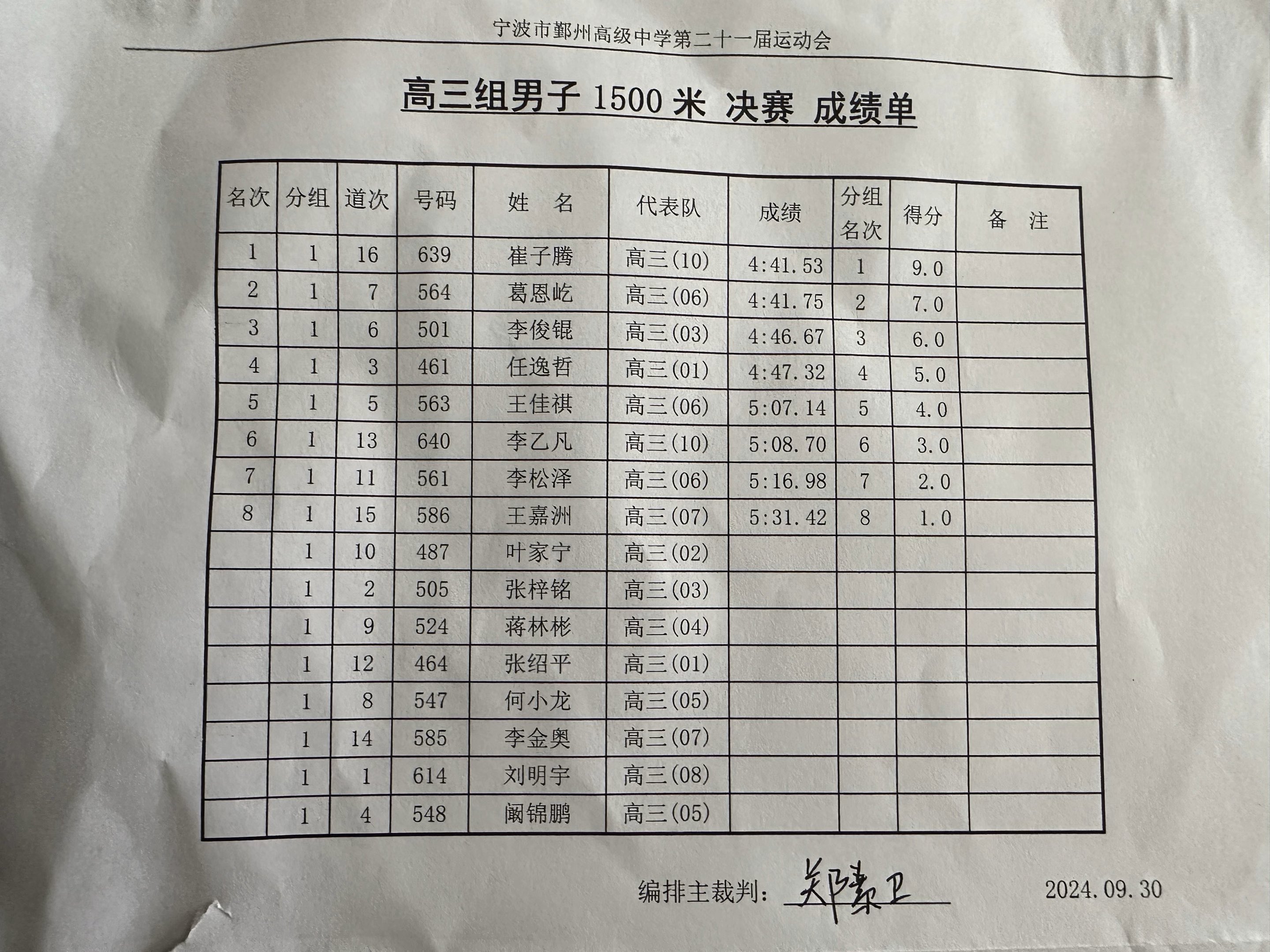 田径达级成绩表记录