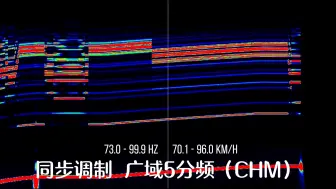 Download Video: 【VVVFSIM】北京地铁19号线纵横机电TKQ-507-2000 IGBT-VVVF复原