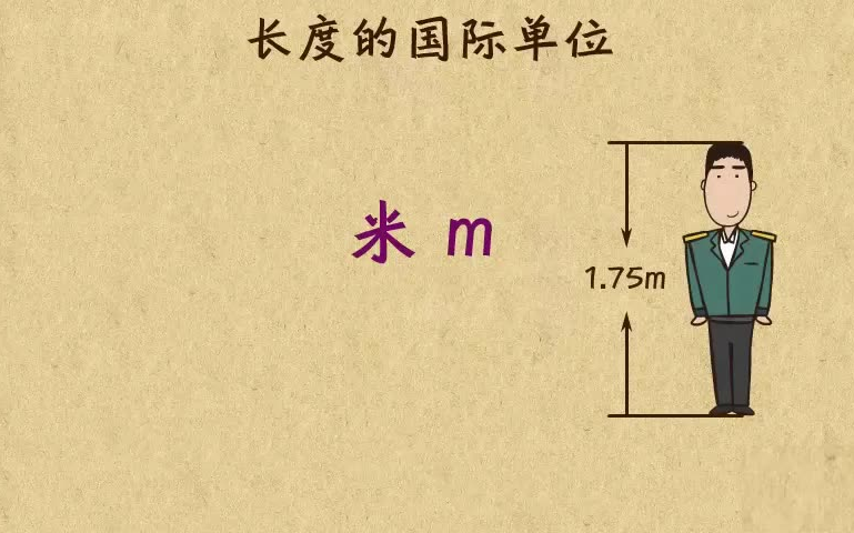 [图]大名鼎鼎！清华、北大学神们精心打造的乐乐课堂初中物理383集！