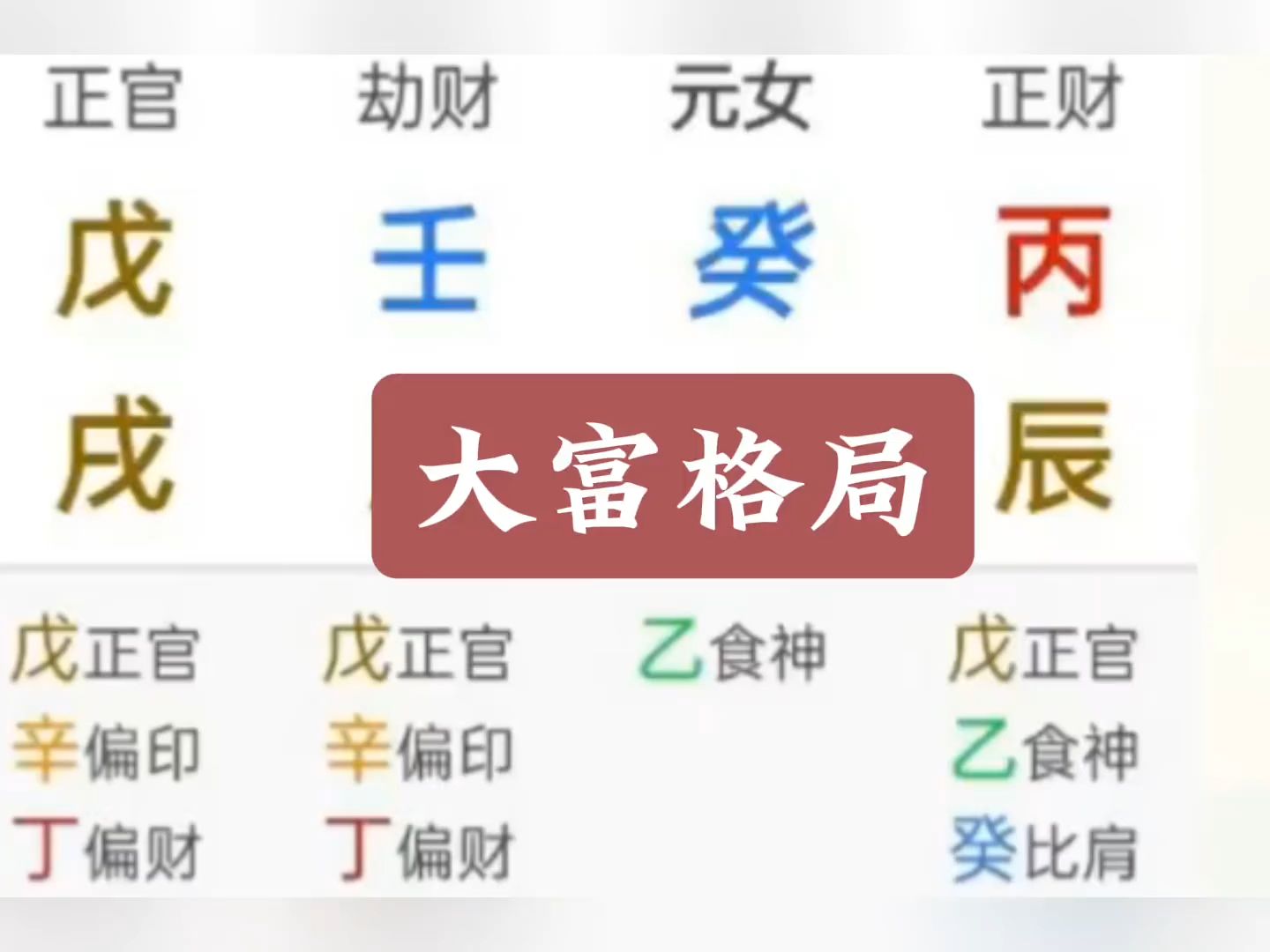 大富八字哔哩哔哩bilibili