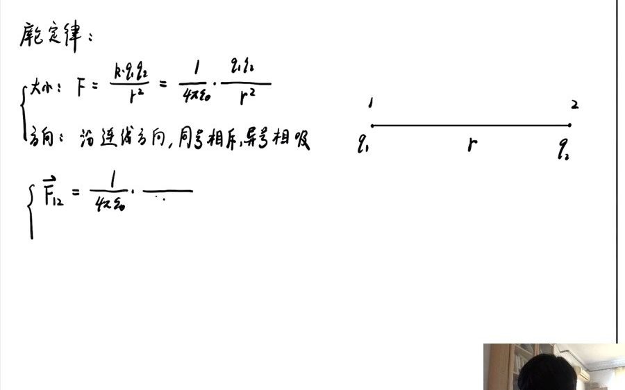 静电场 电场强度、高斯定理哔哩哔哩bilibili