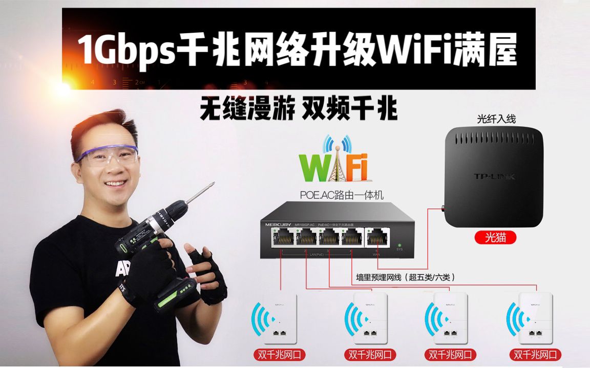 [图]1Gbps千兆网络升级WIFI满屋(TPLINK POE·AC路由器 +AP家庭网络千兆改造)TP-LINK