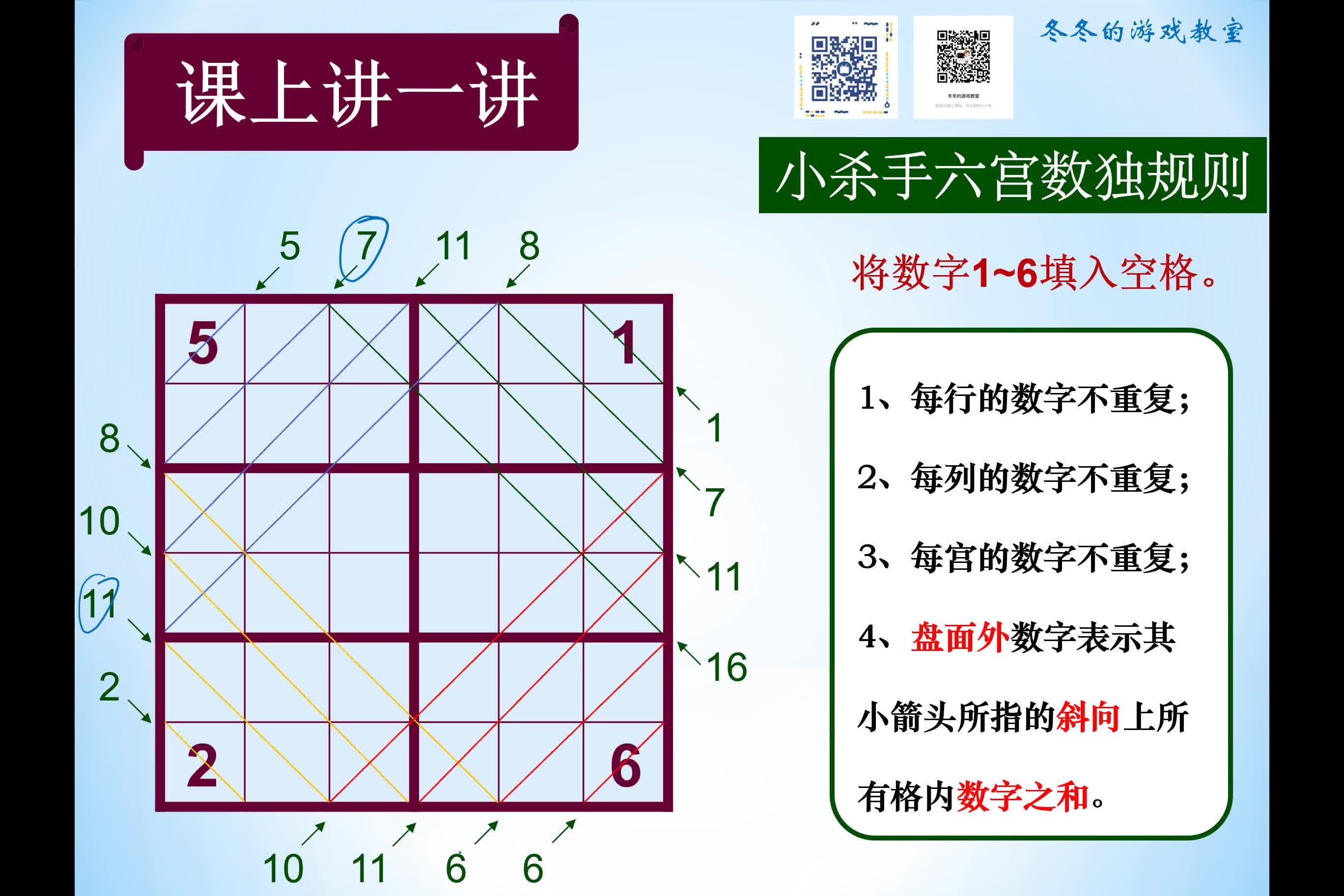 66六宫变形数独---小杀手数独4