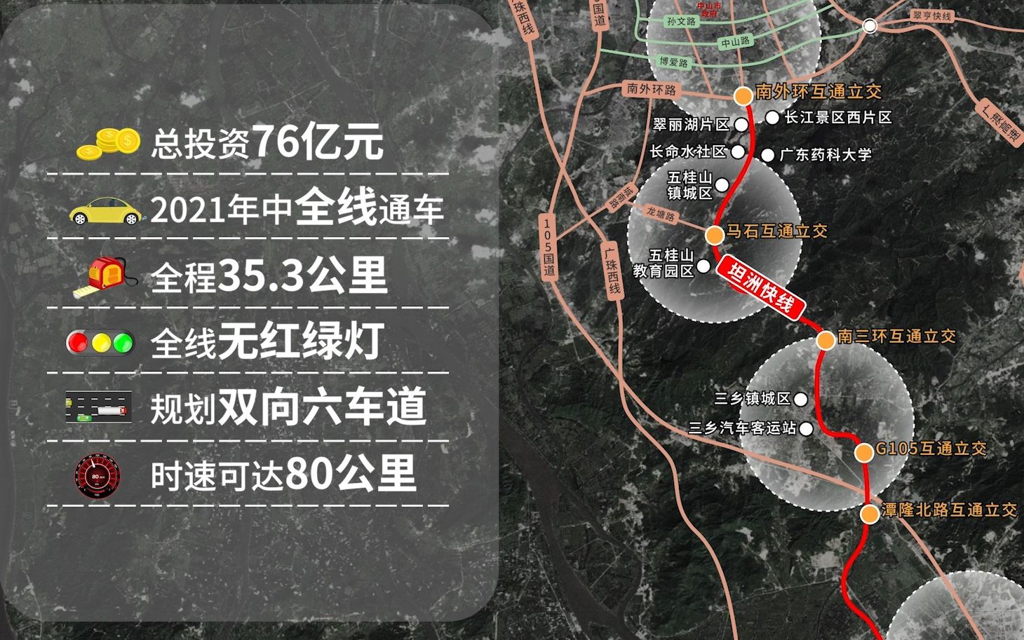 中山坦洲快线哔哩哔哩bilibili