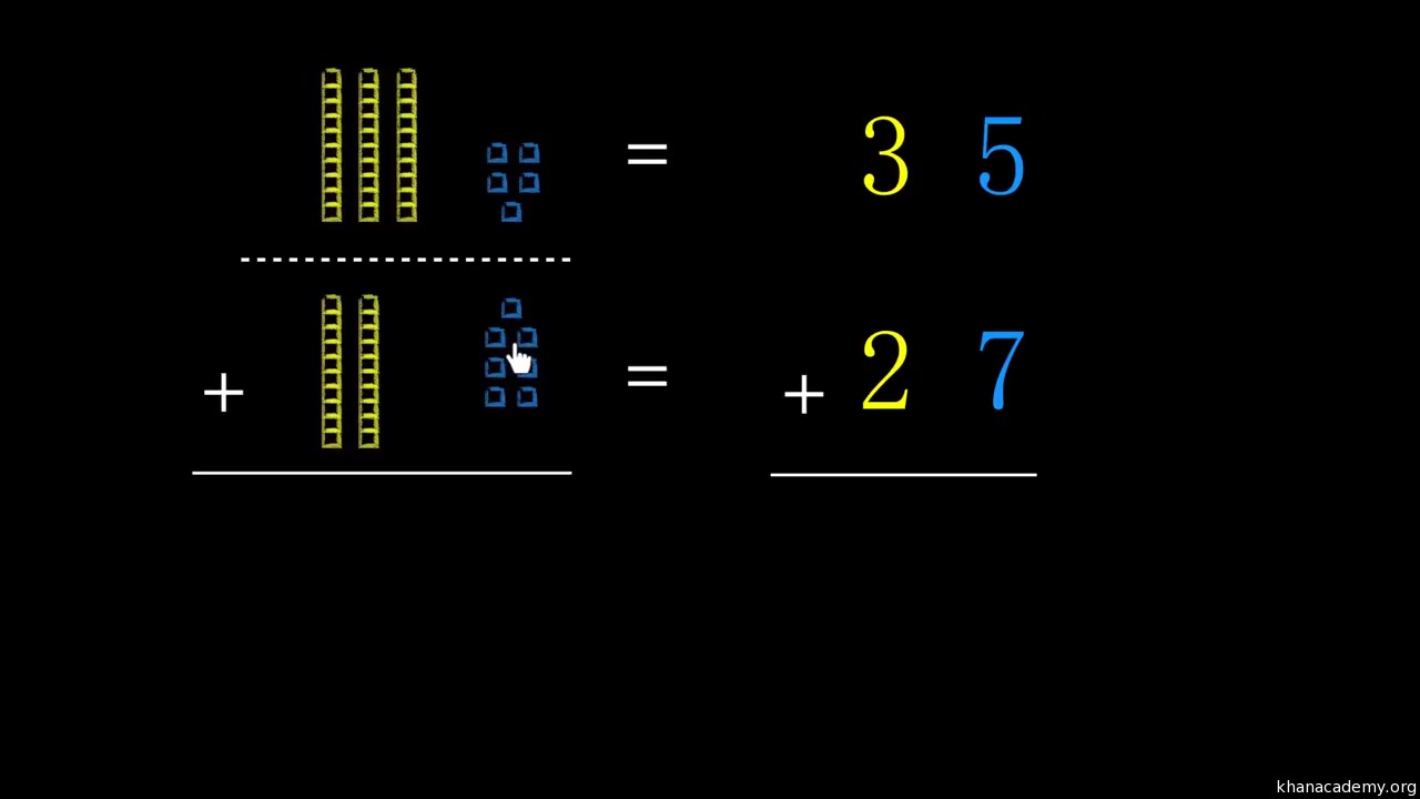 [图]【KhanAcademy】数学二年级-100以内的加法和减法（二）-进位加法