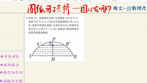 求圆心半径 哔哩哔哩 Bilibili