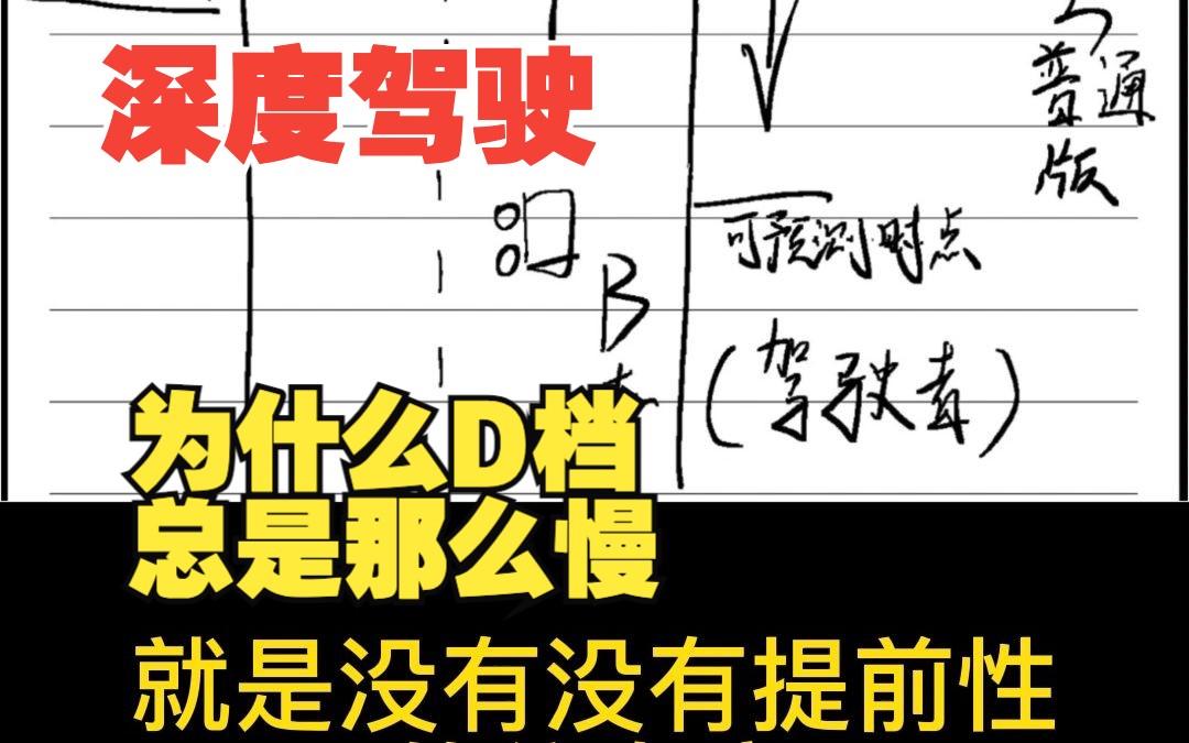 车评人常说的波箱反应快慢到底是什么意思?深度解析自动波D挡与M模式换挡的区别和利弊(1)哔哩哔哩bilibili