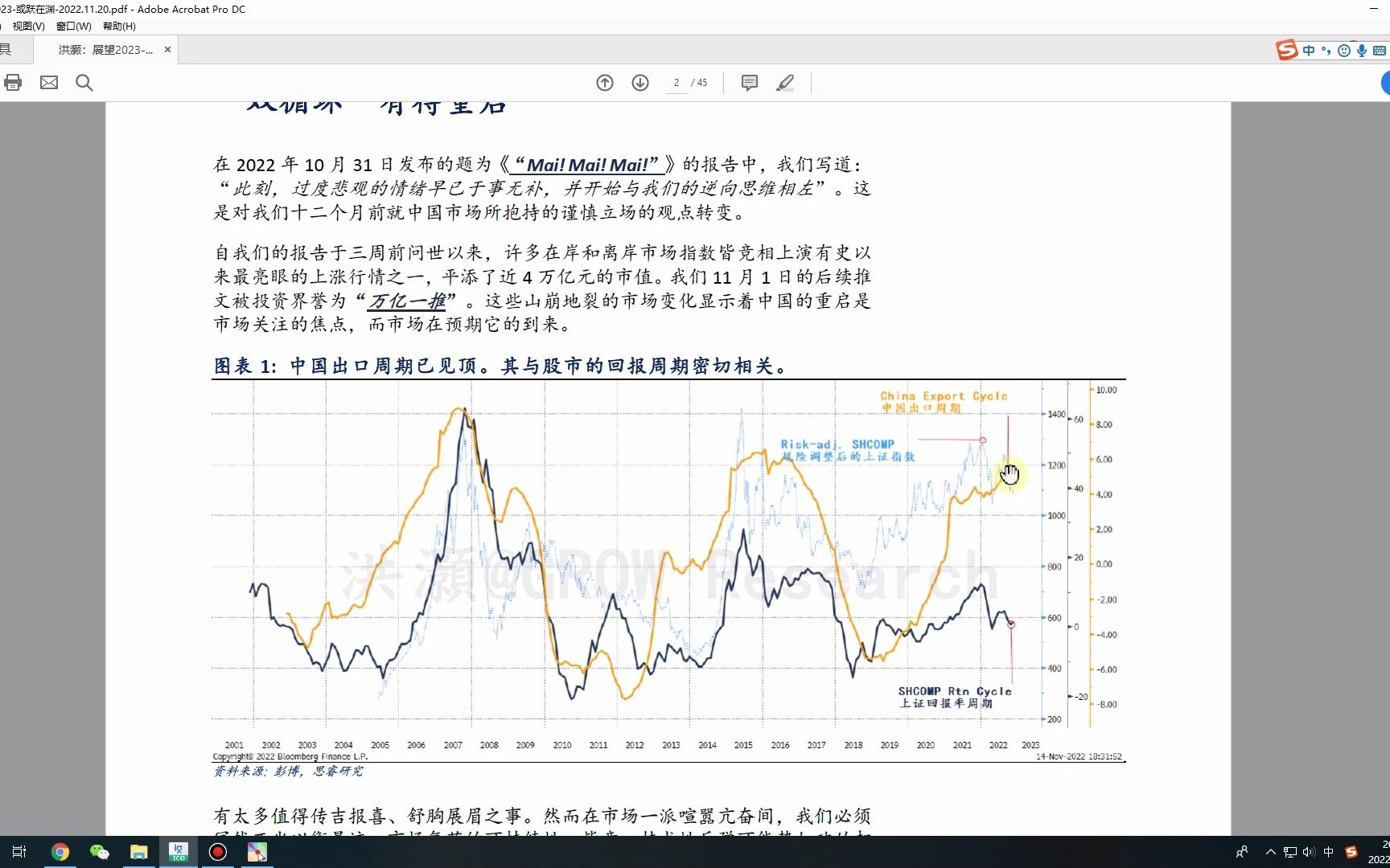 [图]2023年——新一轮库存周期起点