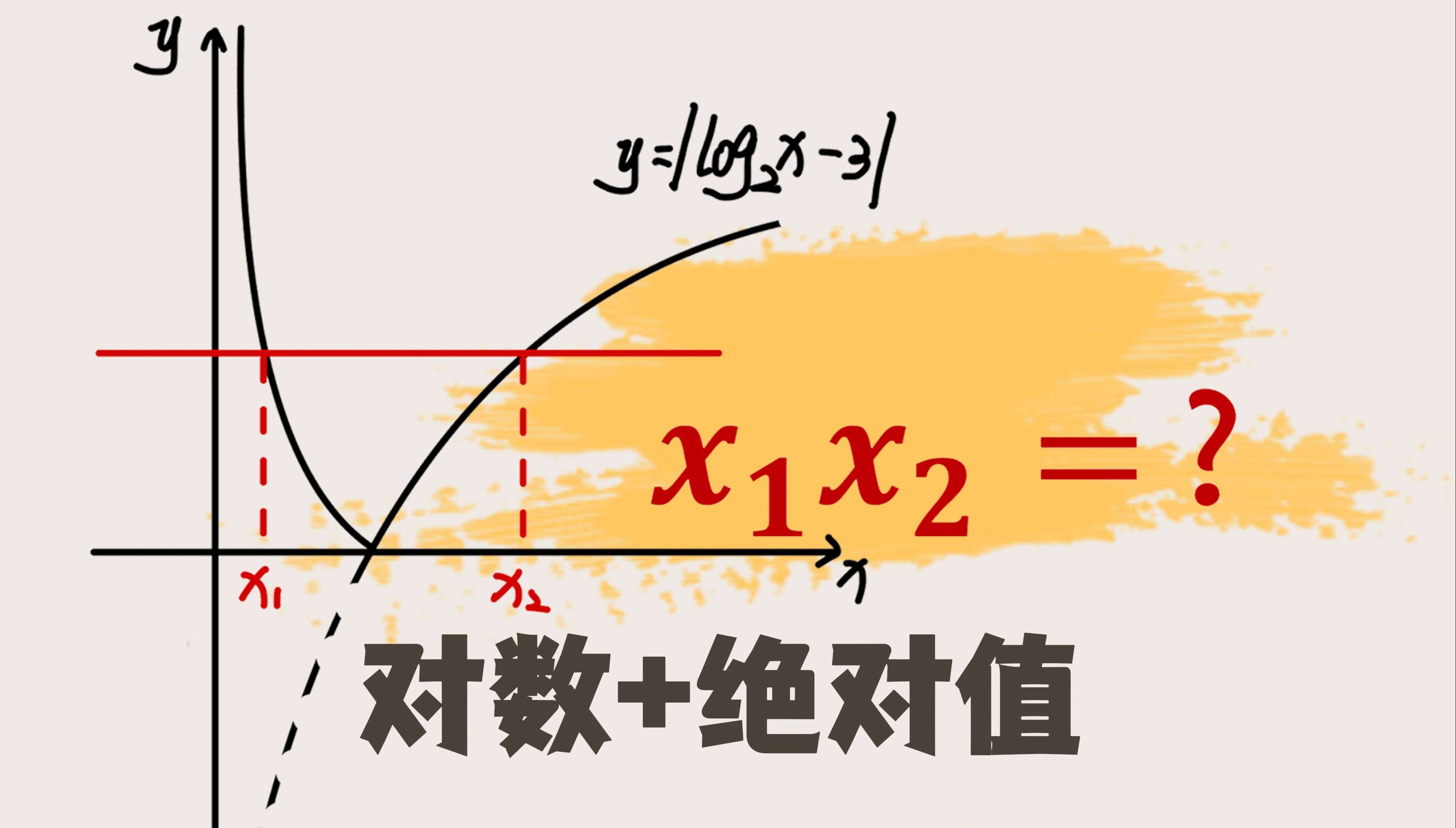 e的x的绝对值图像图片