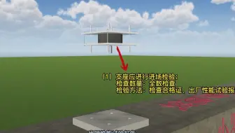 市政建造师桥梁支座质量检验之主控项目与一般项目「小罗建筑」