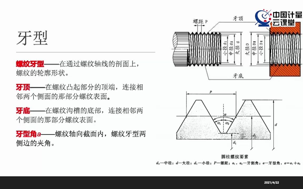 【长度计量】螺纹基本要素和检测方法哔哩哔哩bilibili