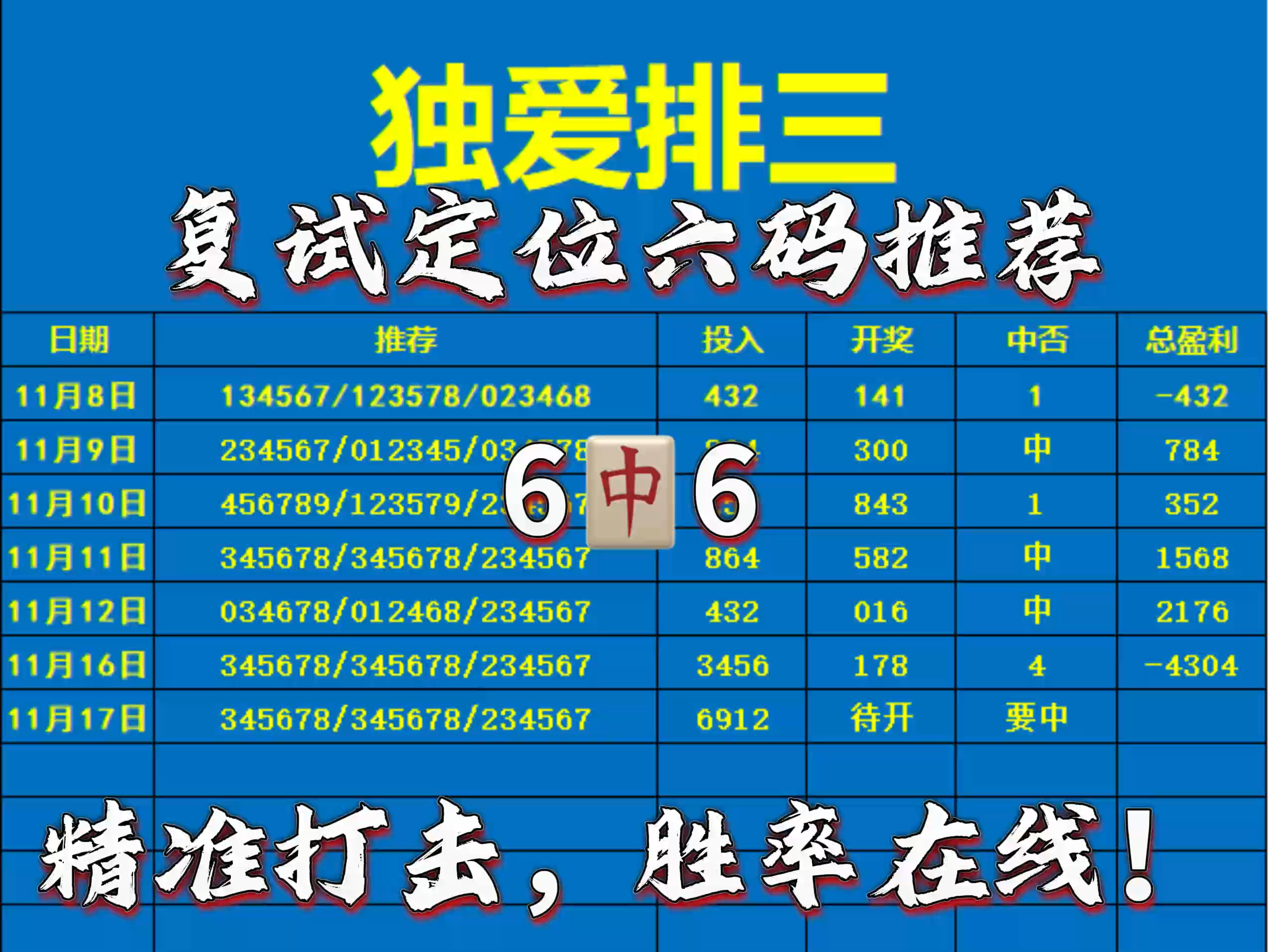 包含一肖一马大公开2019年3月26日的词条