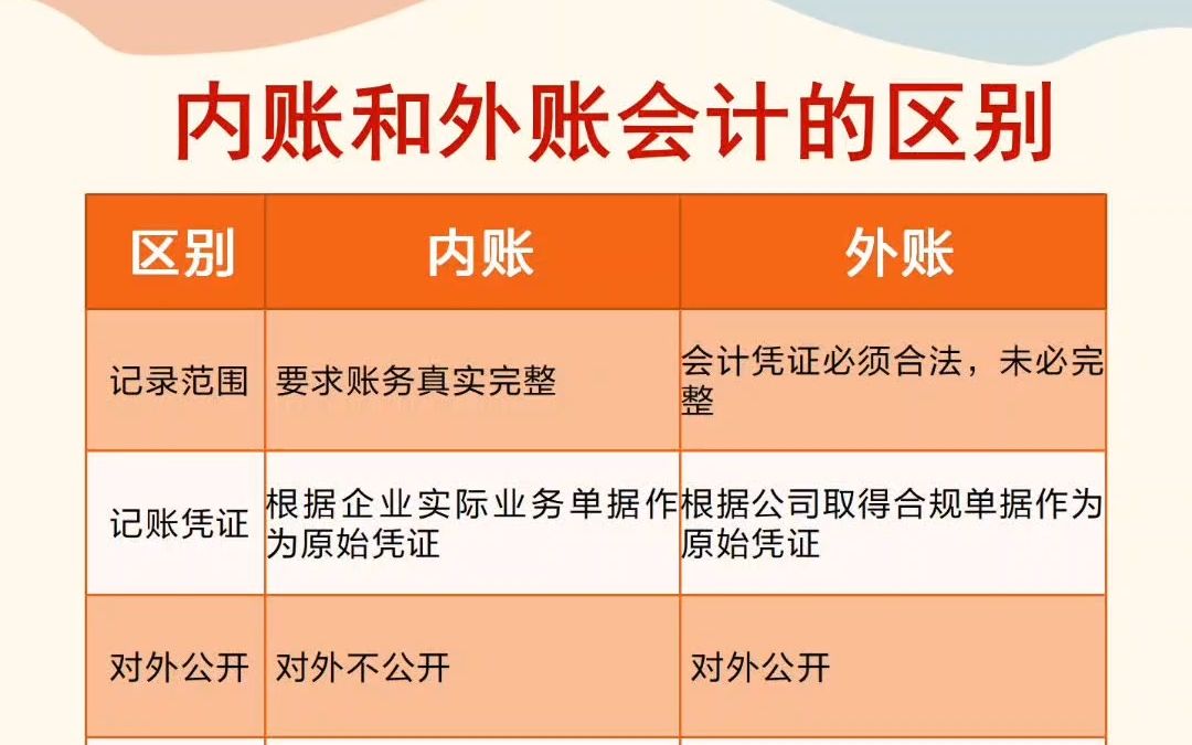 会计可以不做,但一定要懂“内账”与“外账”的区别!哔哩哔哩bilibili