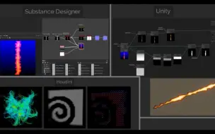 Скачать видео: Houdini 输出到Unity 速度场和纹理的 配置流程（工具分享）