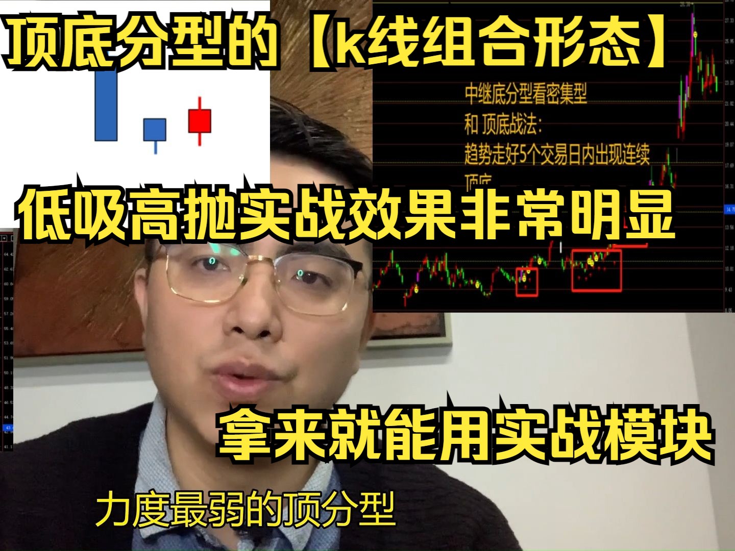 [图]顶底分型的【k线组合形态】低吸高抛实战效果非常明显，拿来就能用实战模块