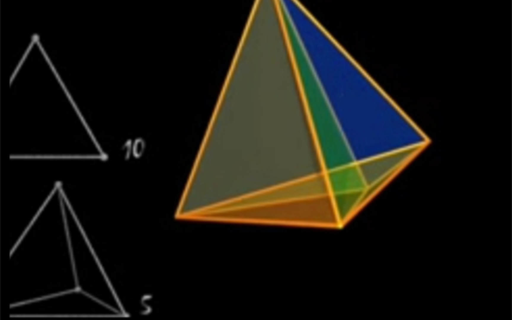 画一个简单的四维图形