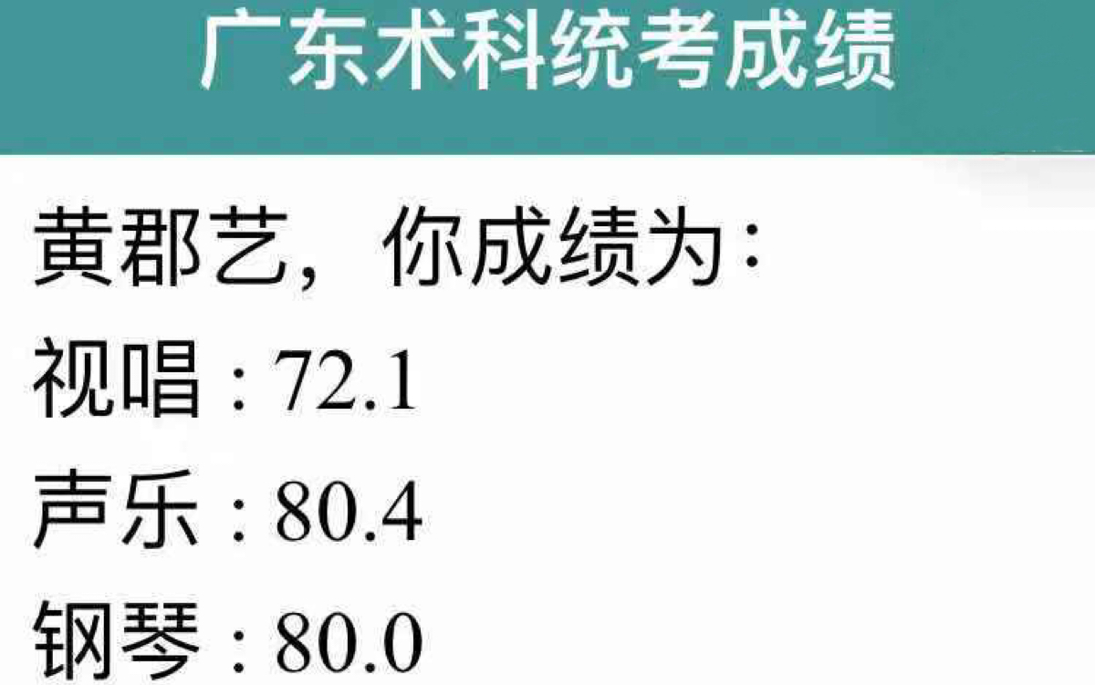 [图]半0基础 广东省艺术高考 音乐联考 2020届评委打分 黄郡艺 斯克里亚宾练习曲12 怅悔 Scriabin Etudes Op.8 No12