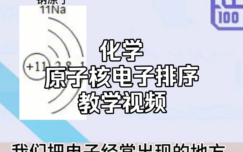 [图]❗️初中化学电子排序教程❗️