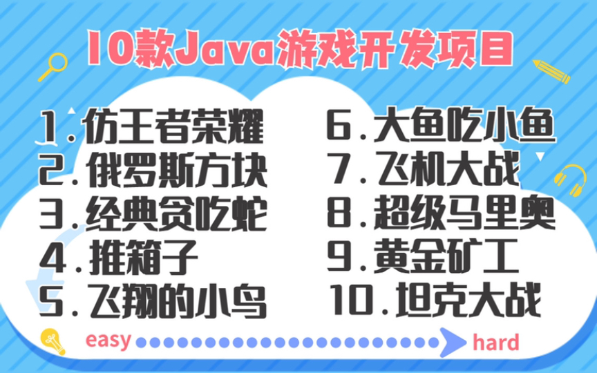 【Java游戏项目】10套毕设游戏项目,白嫖到底!88个Java练手项目之小游戏教程,适用于课设,毕设,简历项目,练手实战,祝你顺利完成学业!哔哩哔...