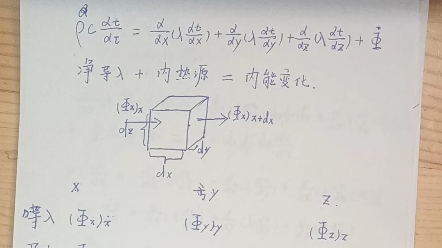 传热学公式推导哔哩哔哩bilibili