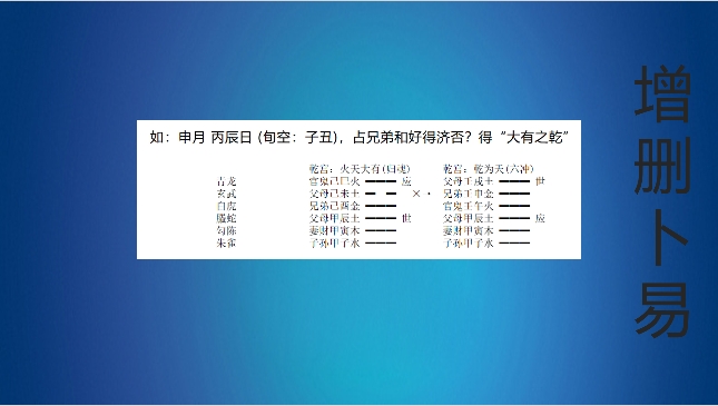 【周易基础】增删卜易122哔哩哔哩bilibili