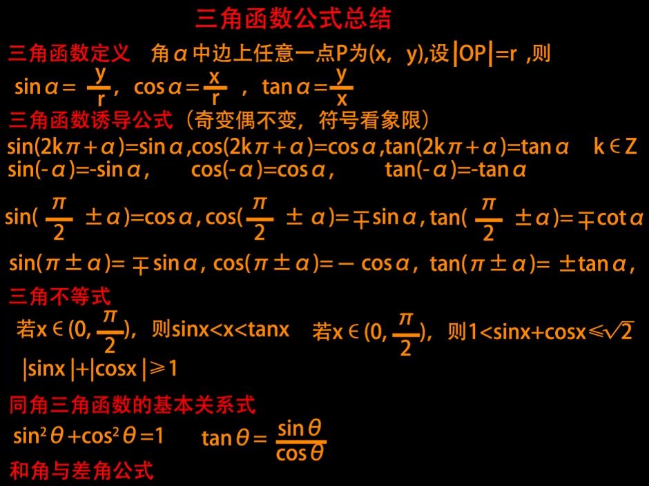 耗时72小时精心整理,一张图涵盖三角函数公式.需要的同学评论区请留言哔哩哔哩bilibili