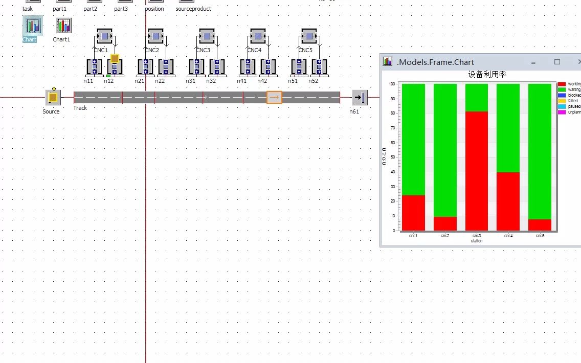 Plant simulation生产线 RGV仿真 优化 教材 模型哔哩哔哩bilibili