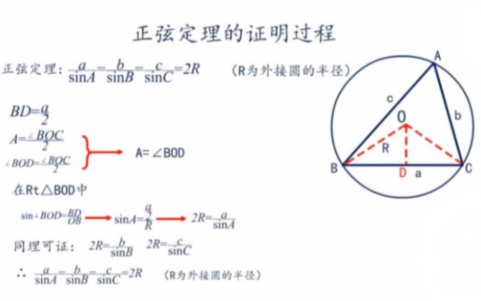 正弦定理如果证明?