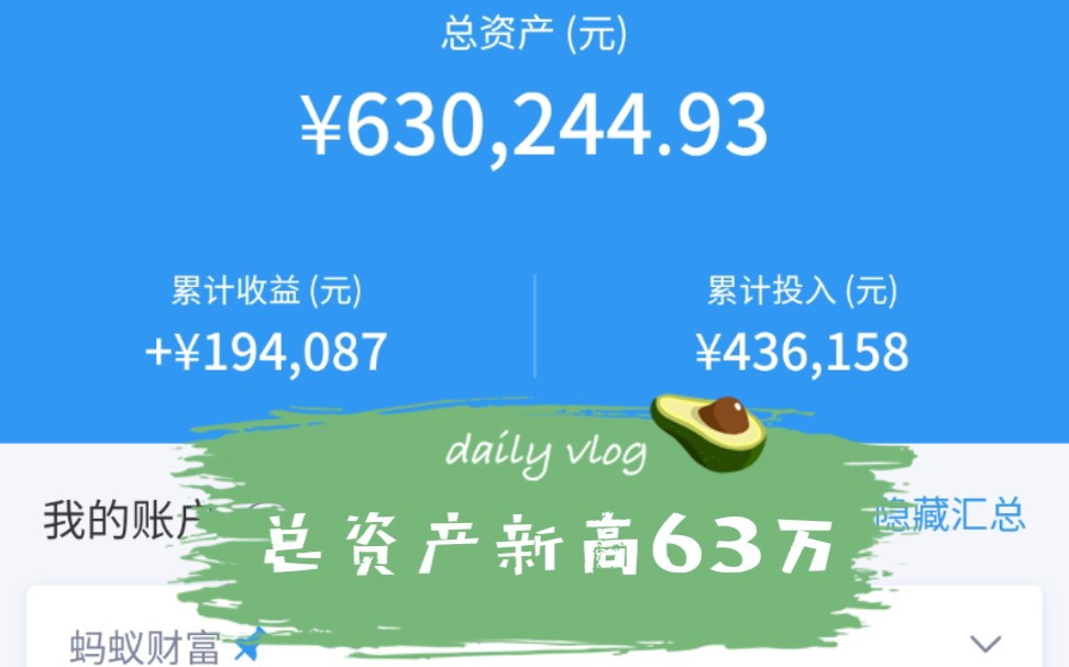 总资产63万了,期待65万目标.优基组合进行了调仓,更激进了哔哩哔哩bilibili